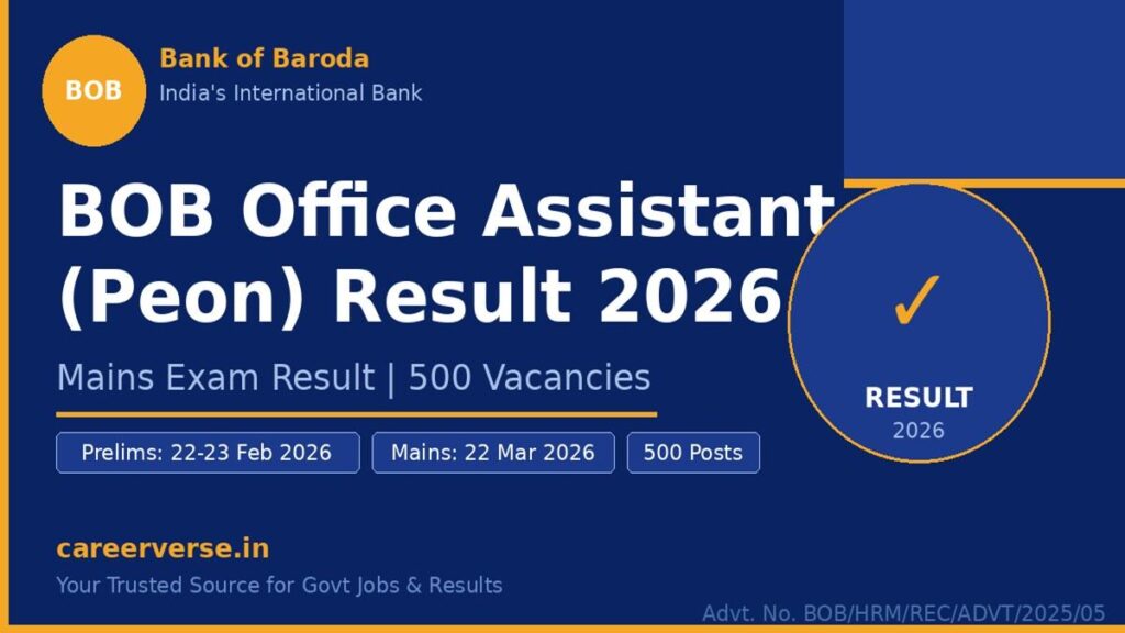 BOB Peon 2026 Mains Result