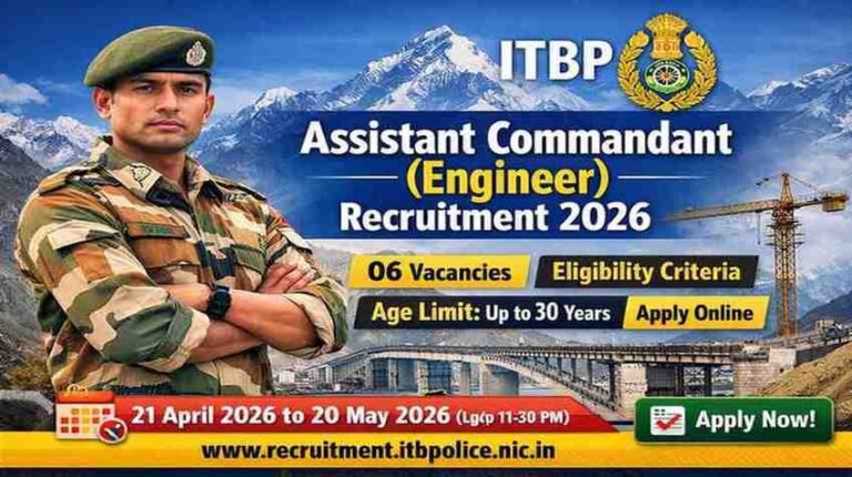 ITBP Assistant Commandant Recruitment 2026