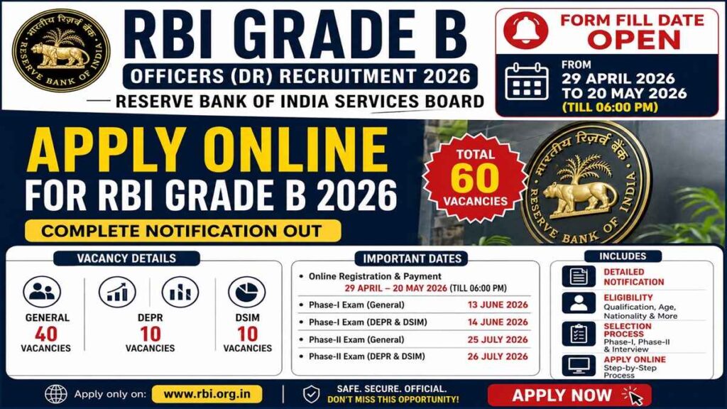 RBI Grade B 2026 Recruitment Out- Apply online for 60 Vacancy