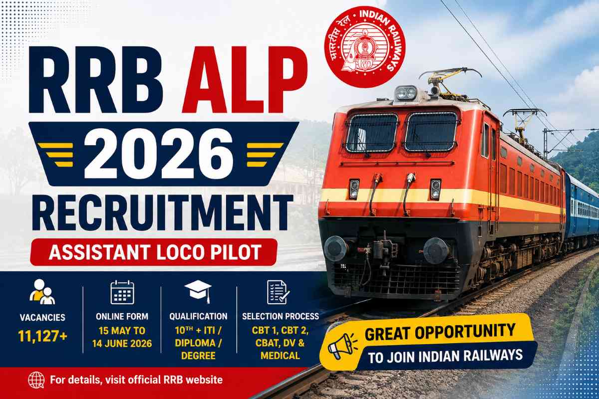 RRB ALP 2026 Recruitment feature image showing Assistant Loco Pilot vacancy details, online form dates, qualification, and selection process with an Indian Railways train.