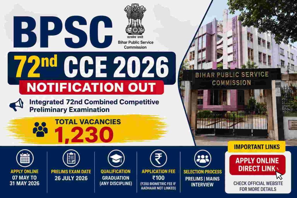 BPSC 72nd CCE Notification 2026