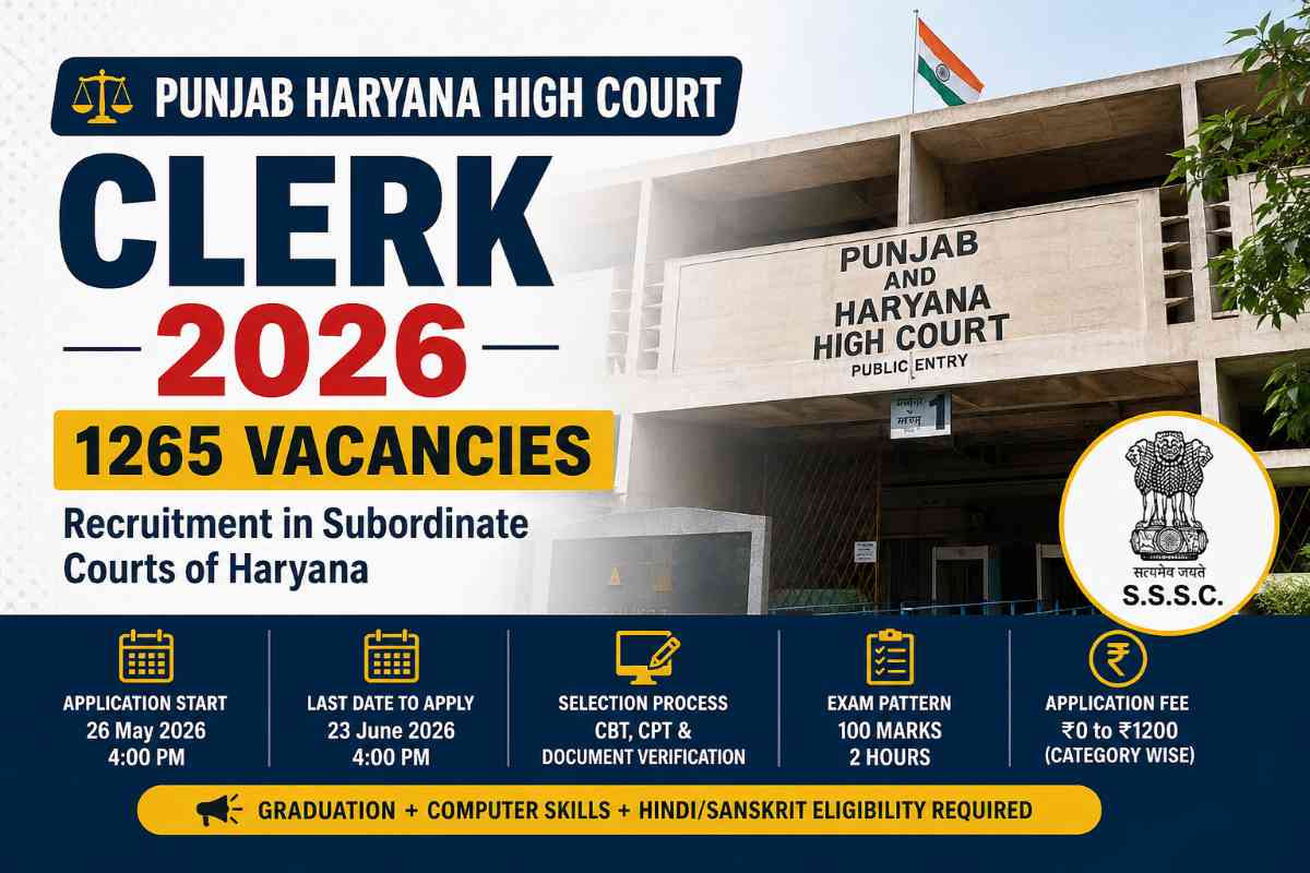 Punjab Haryana High Court Clerk 2026 recruitment feature image showing 1265 vacancies, application dates, selection process, exam pattern, and fee details.