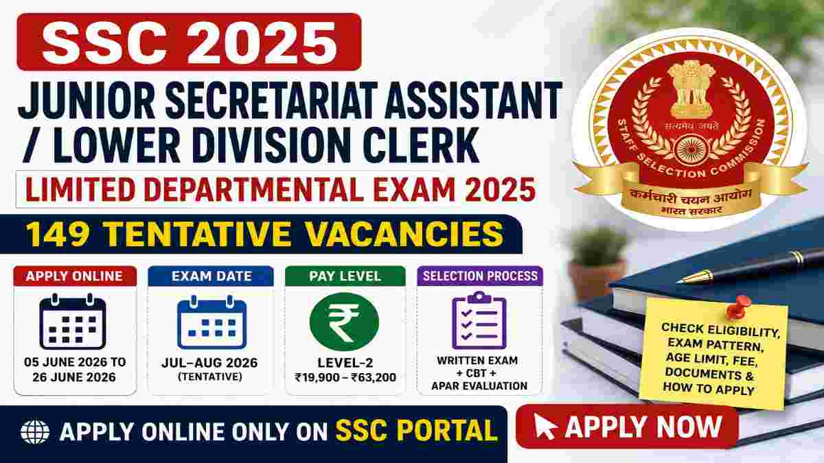 SSC Junior Secretariat Assistant / Lower Division Clerk Limited Departmental Exam 2025 notification featuring 149 vacancies, eligibility, exam date, salary, and application details.