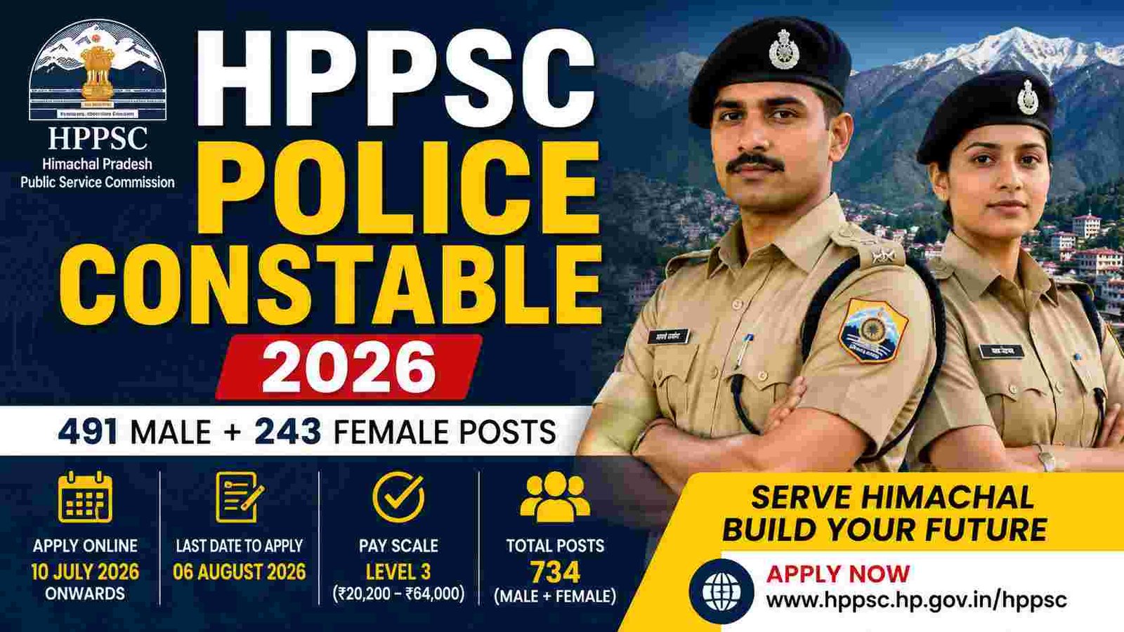 HPPSC Police Constable 2026 recruitment feature image showing male and female police constables with 734 vacancies, application dates, and Level 3 pay scale.
