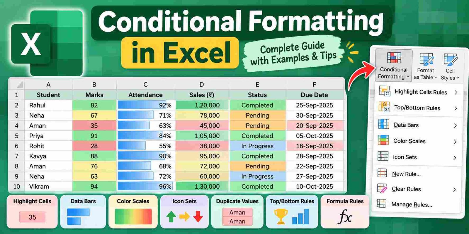 Conditional Formatting in Excel guide with highlighted cells, data bars, color scales, and formatting rules