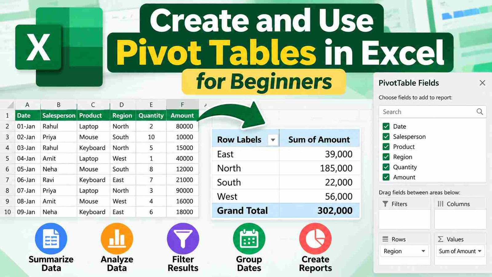 Create and Use Pivot Tables in Excel for Beginners