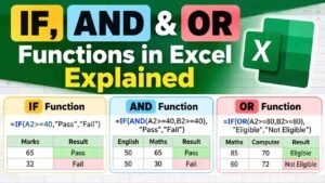 IF, AND, OR LOGICAL Functions in Excel Explained with practical formula examples