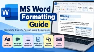 MS Word Formatting Guide showing font, paragraph alignment, headings, bullets, page layout, and useful shortcuts