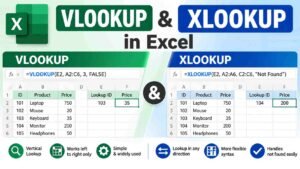 VLOOKUP and XLOOKUP in Excel step-by-step tutorial