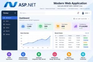ASP.NET web development featuring ASP.NET Core, dashboard design, C# programming, authentication, and database integration.